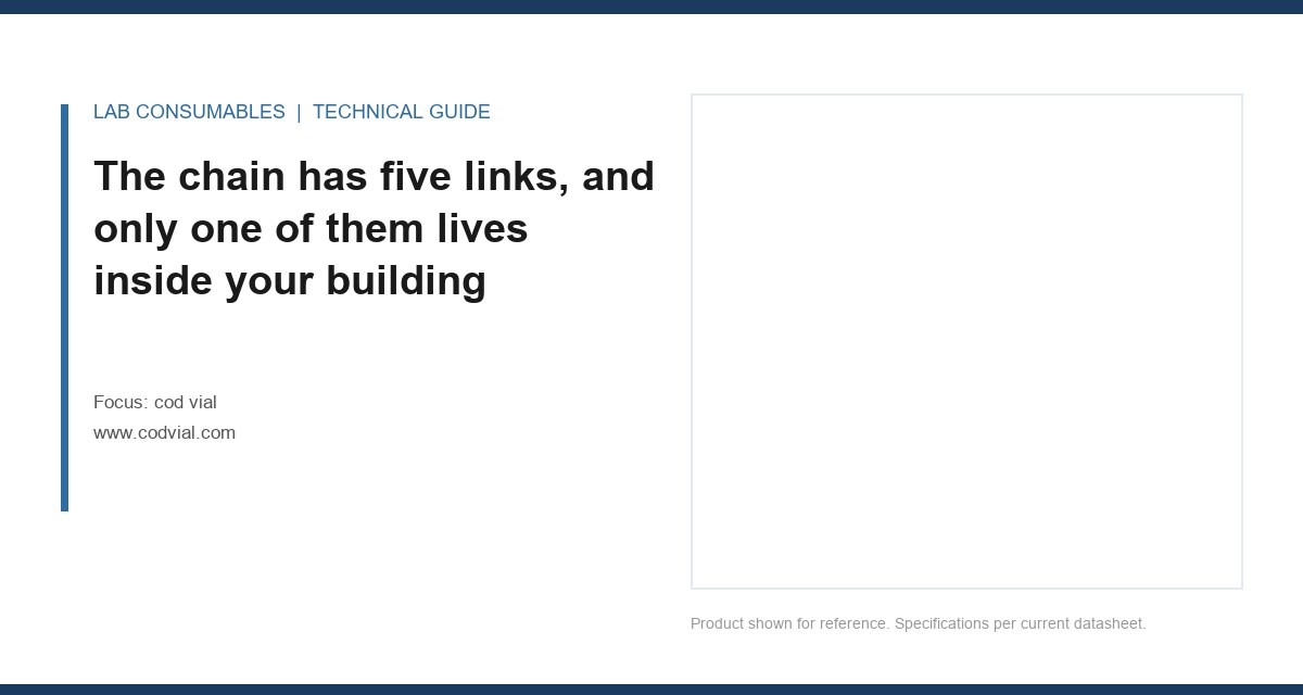 The chain has five links, and only one of them lives inside your building