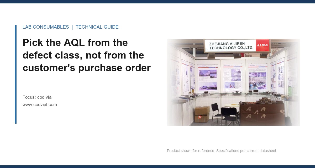 Pick the AQL from the defect class, not from the customer’s purchase order